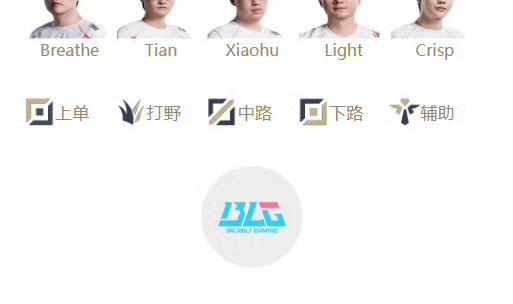 LPL7月31日焦点对决：Xiaohu迎战Knight，Jackeylove与Bin登场